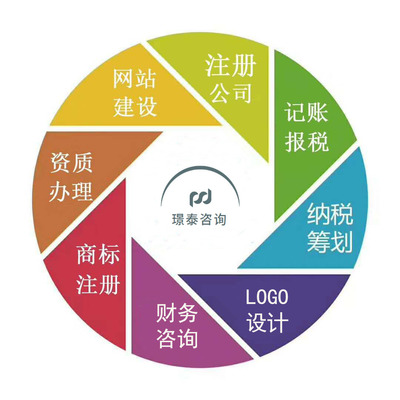 荊州璟泰企業(yè)管理咨詢(xún) 賦能企業(yè)，驅(qū)動(dòng)卓越成長(zhǎng)
