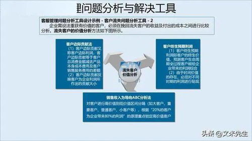 以服務(wù)制勝 構(gòu)建企業(yè)核心競(jìng)爭(zhēng)力的服務(wù)管理體系